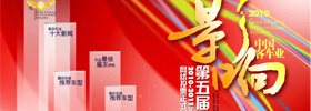 第五屆影響中國客車業評選專題