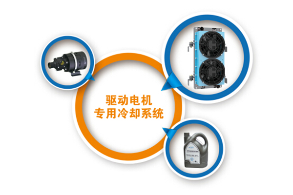 驛力科技驅動電機專用冷卻係統