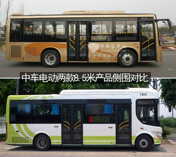 看第七批免征購置稅betway在线官网汽車目錄裏的中車電動名單