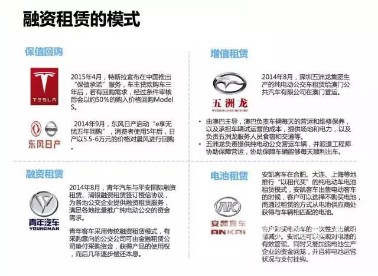 五洲龍增值租賃打開betway在线官网客車發展的快速通道