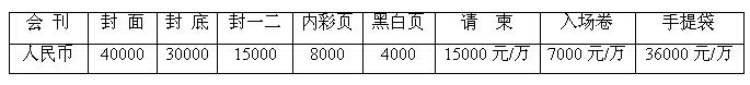 2017第八屆中國國際節能betway在线官网汽車暨電動汽車展覽會
