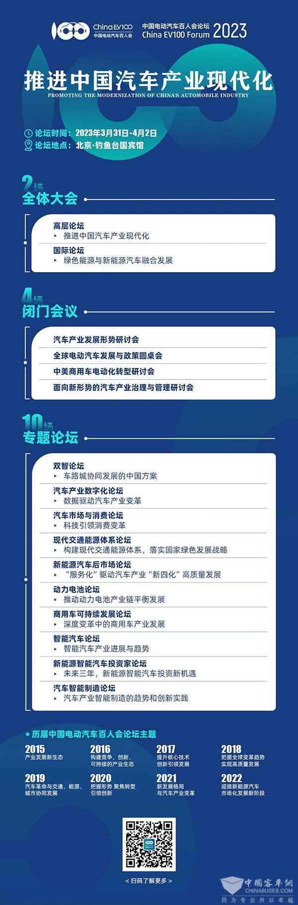 電動汽車百人會(hui)  betway在线官网汽車 中國汽車產(chan) 業(ye)  現代化