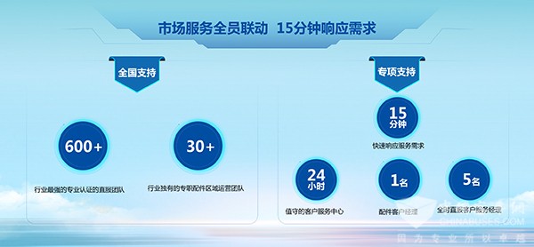 宇通客車 旅遊解決(jue) 方案 提供新動能
