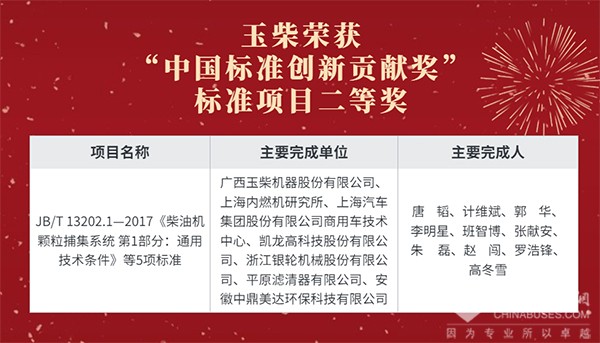 玉柴集團 顆粒捕集係統 標準創新 貢獻獎