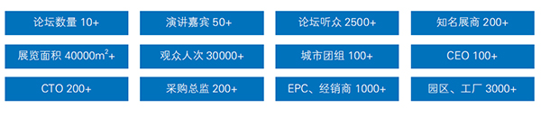 福建 廈門 betway在线官网汽車 產(chan) 業(ye) 展覽會(hui) 
