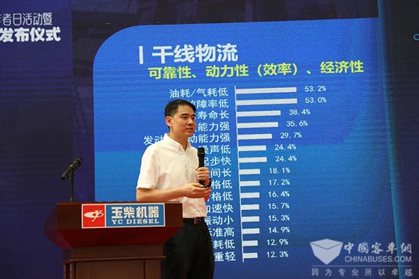 玉柴集團 柔性燃料 動力平台 國六二代發動機
