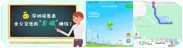 中國土木工程學會(hui)  城市公共交通分會(hui)  一體(ti) 化 交通出行