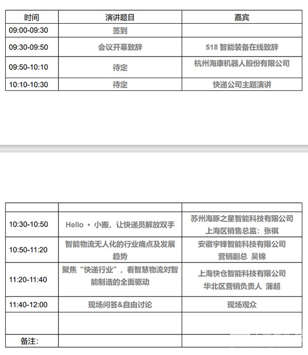 上海 國際 快遞物流產(chan) 業(ye)  博覽會(hui) 