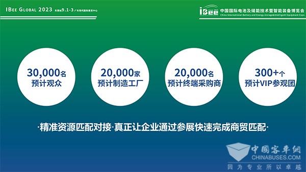 國際電池 儲(chu) 能技術 博覽會(hui)  東(dong) 莞站 金浪會(hui) 展
