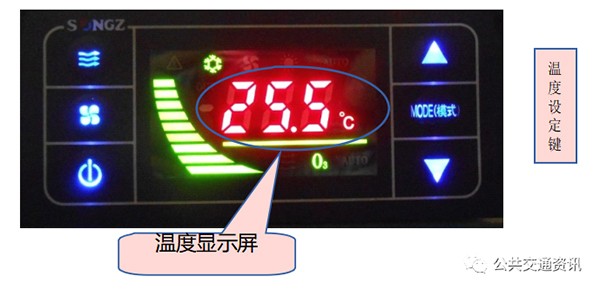 純電動 公交車輛 空調 規範操作
