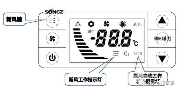 純電動 公交車輛 空調 規範操作