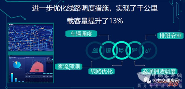 創新運營模式 發展公交 交流會(hui)  廣州珍寶巴士 黃永鏘