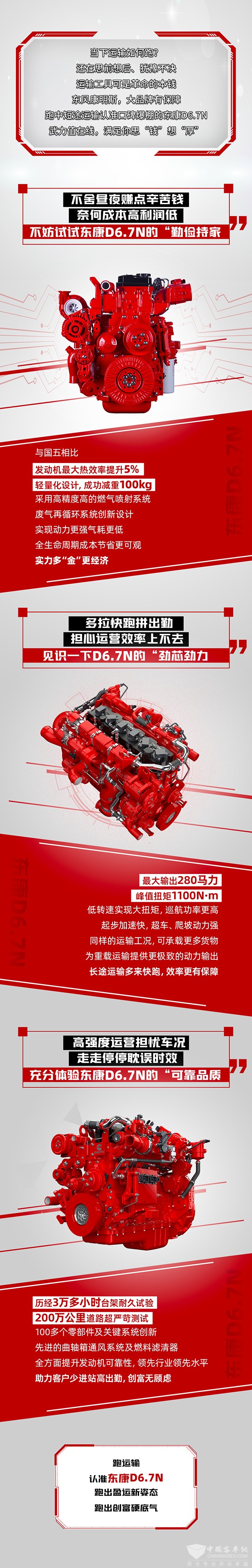 東(dong) 風康明斯 D6.7N 發動機 盈運路