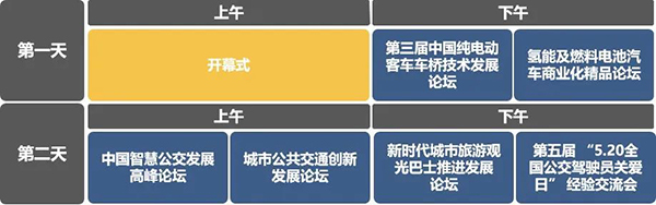 上海國際客車展 零部件供應商 整車製造企業(ye) 