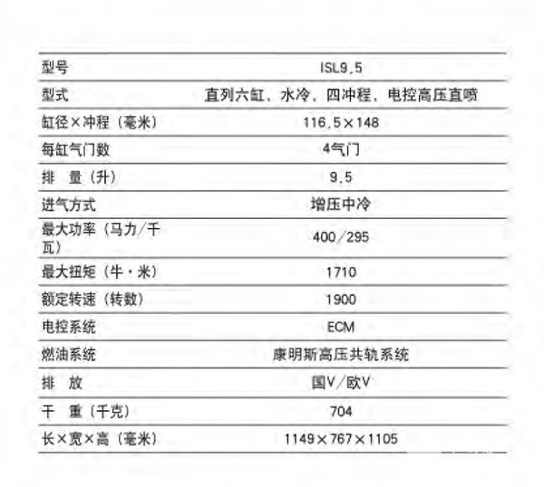 國際品牌2023 東(dong) 風康明斯 ISL9.5 發動機 國際營銷協作