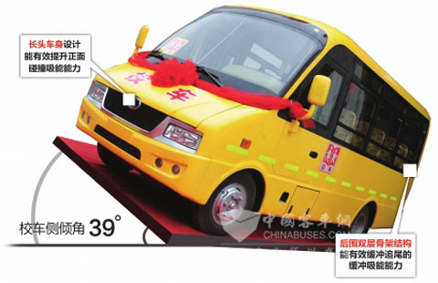 首輛“成都造”校車投用 60秒內(nei) 自動滅火