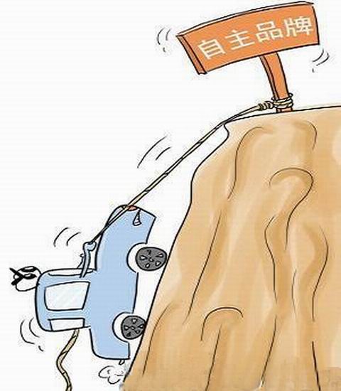 品牌發展是零部件企業(ye) 的救命草