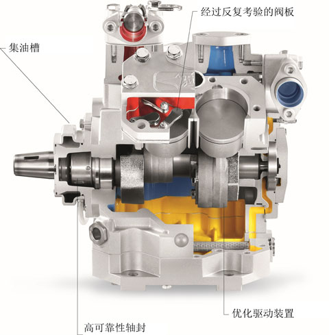 比澤爾ROADSTAR剖麵機